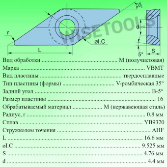 Твердосплавные пластины для точения VBMT160408-AHF YB9320