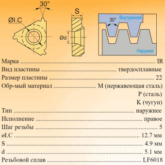 Твердосплавные резьбовые пластины 22IR 5 TR LDA