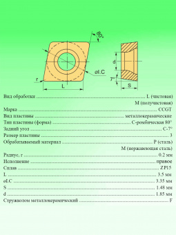 Твердосплавные пластины для точения CCGT030102R-F ZP15