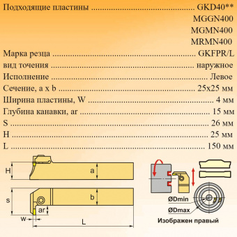 Державка канавочная GKFPL2525-4T15D112