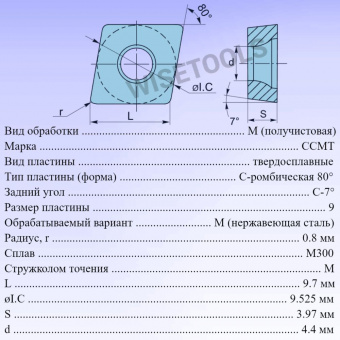 Твердосплавные пластины для точения CCMT09T308-M M300