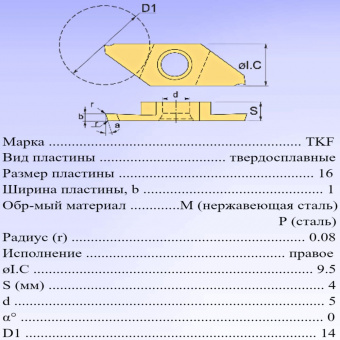 Пластины для отрезки и точения канавок TKF16R100-S PM125