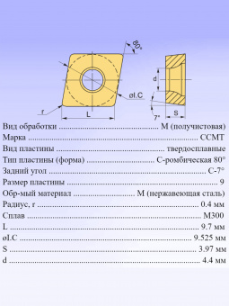 Твердосплавные пластины для точения CCMT09T304-M M300