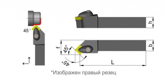 Резец типа DSSNR