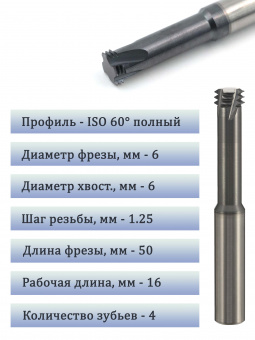 Резьбофреза M8.0*1.25